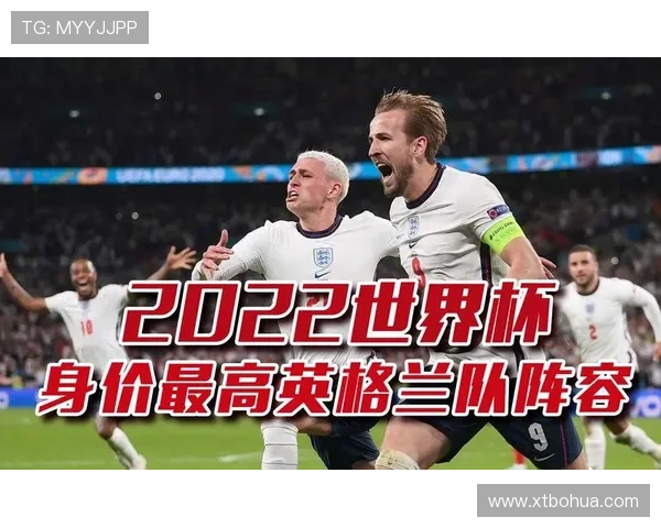 英格兰世界杯大名单将于五月公布